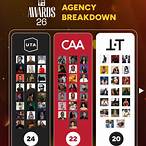 bet info 24